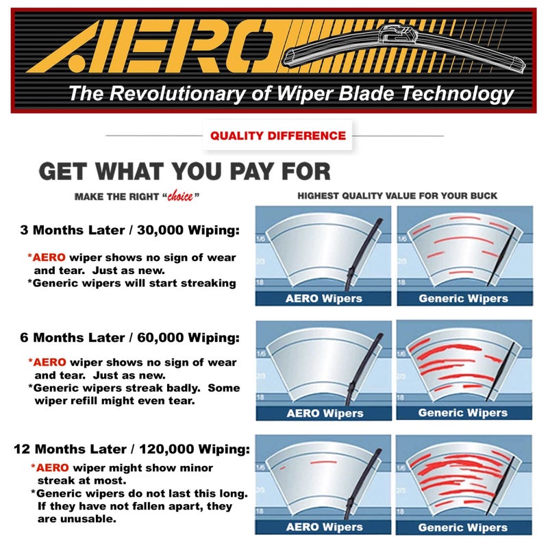 AERO Voyager 26" + 17" Premium All-Season OEM Quality Windshield Wiper Blades with Extra Rubber Refill + 1 Year Warranty (Set of 2) (Fits J-Hook Wiper Arms ONLY) - Image 4